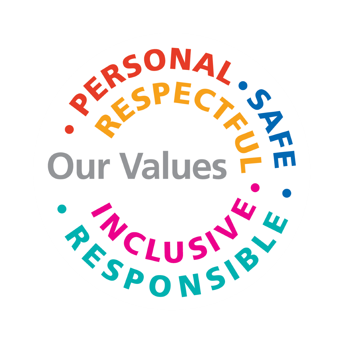 Homerton Hospital Trust values